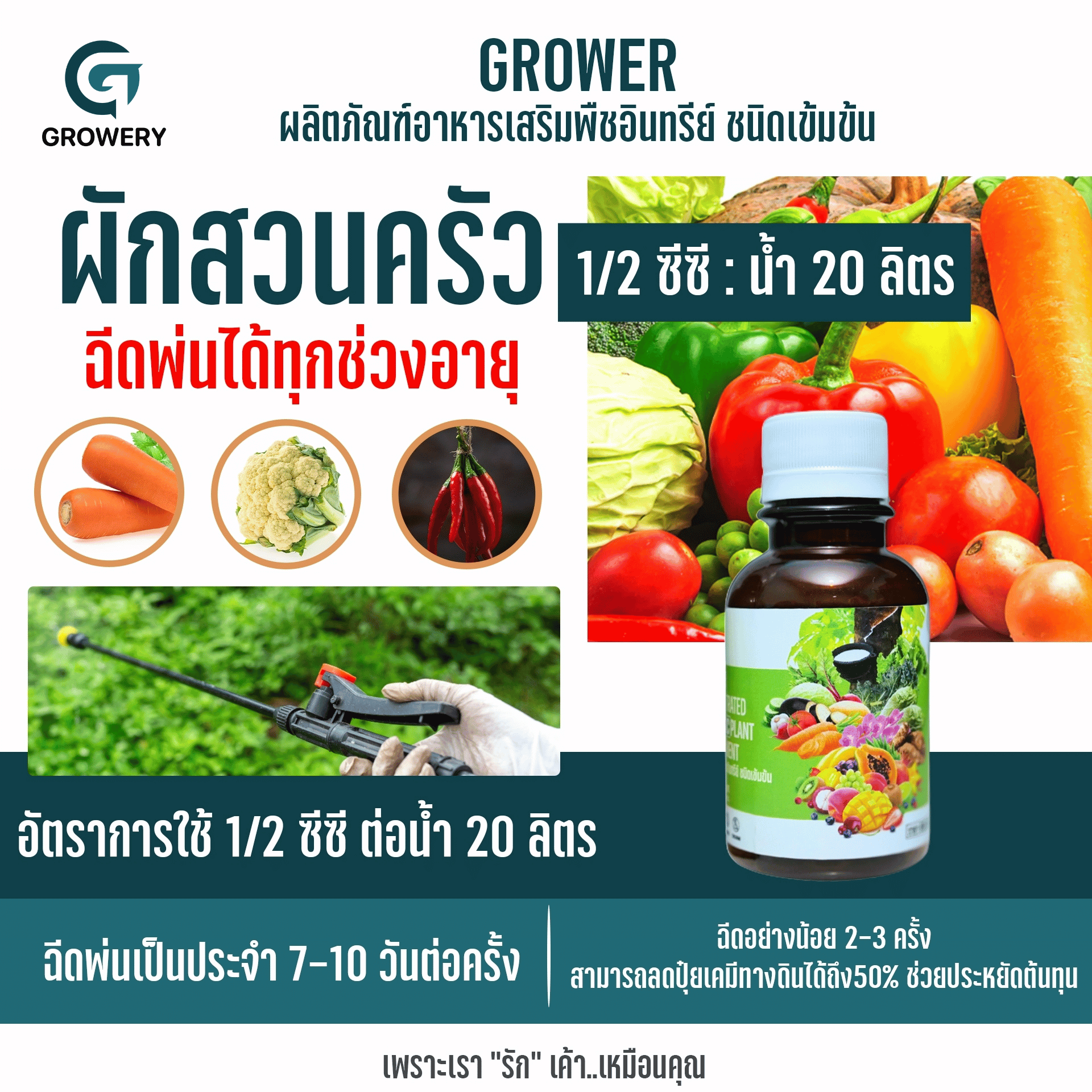อาหารเสริมพืชอินทรีย์เข้มข้น Growery 11